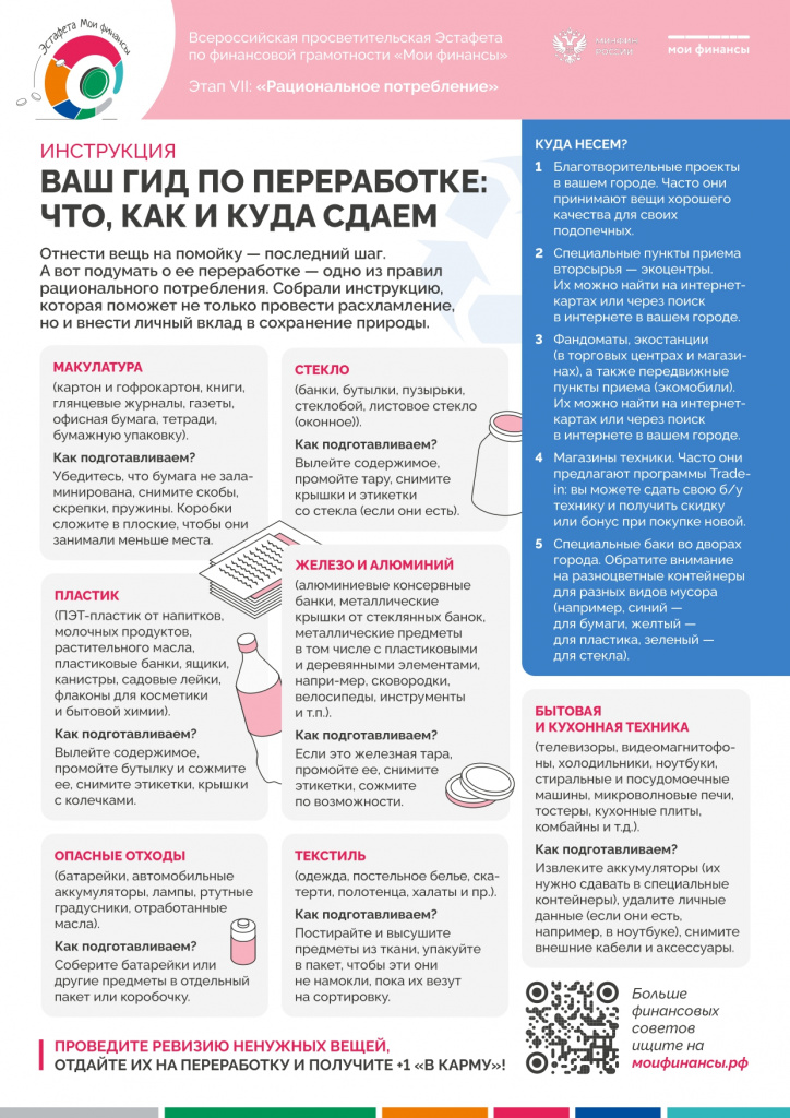 Инструкция-Гид-по-переработке_page-0001.jpg Инструкция-Гид-по-переработке_page-0001.jpg